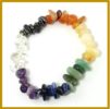 Chakra Bracelet